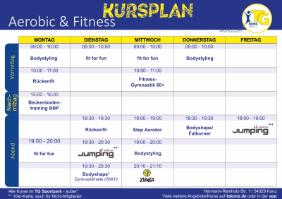 Kursplan TG Konz 21 02 2024